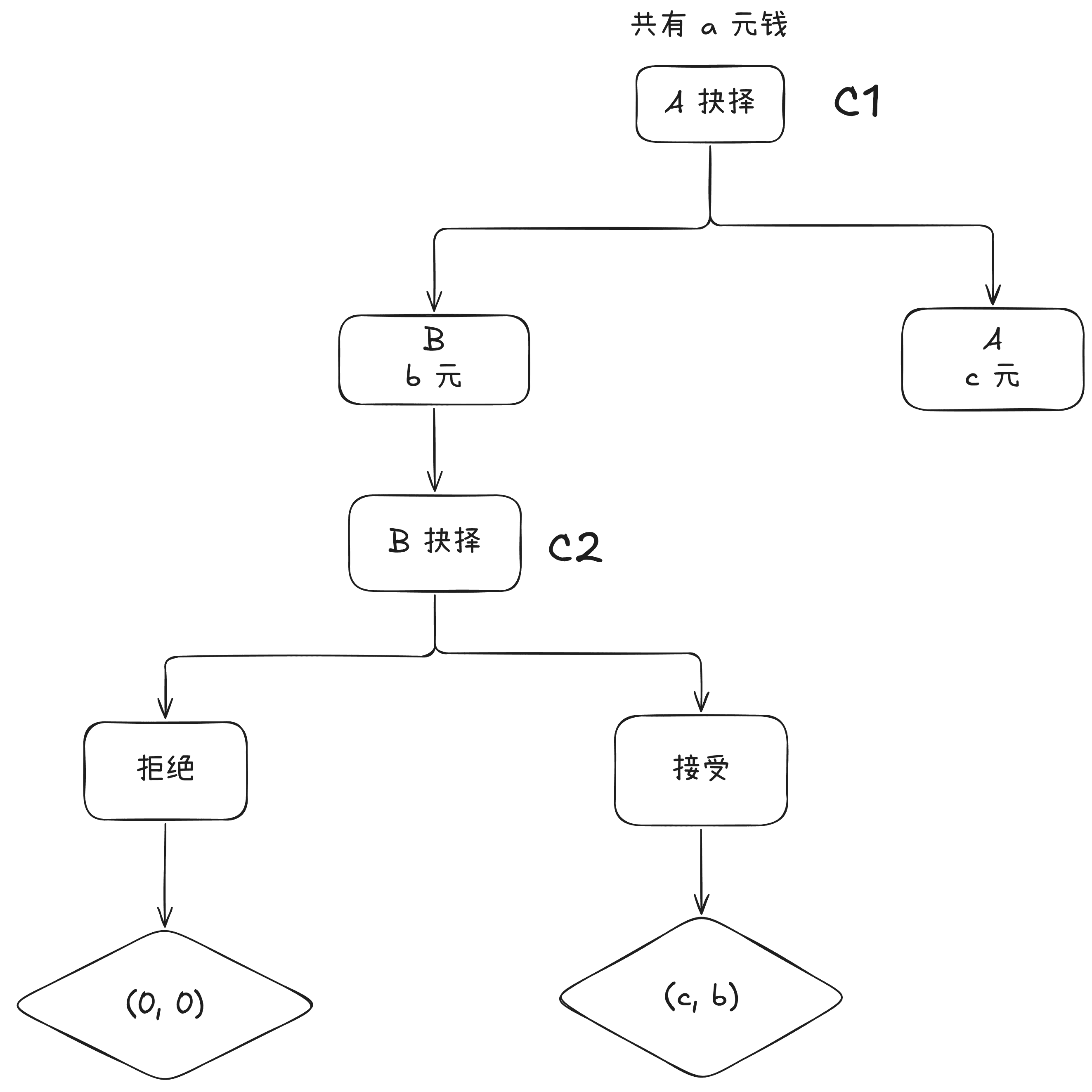 tree3